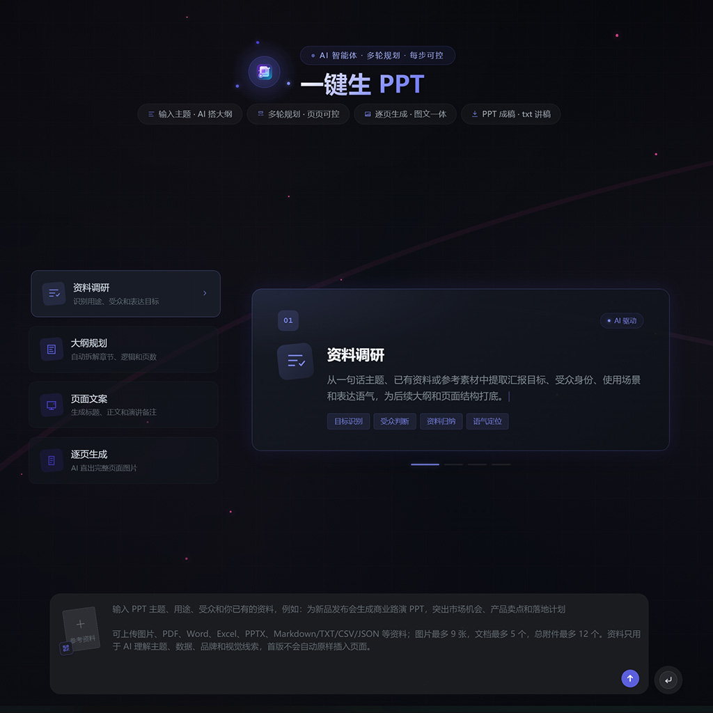 一键生成PPT版式案例
